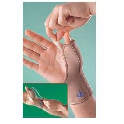 Oppo Supporto Polso/Pollice M